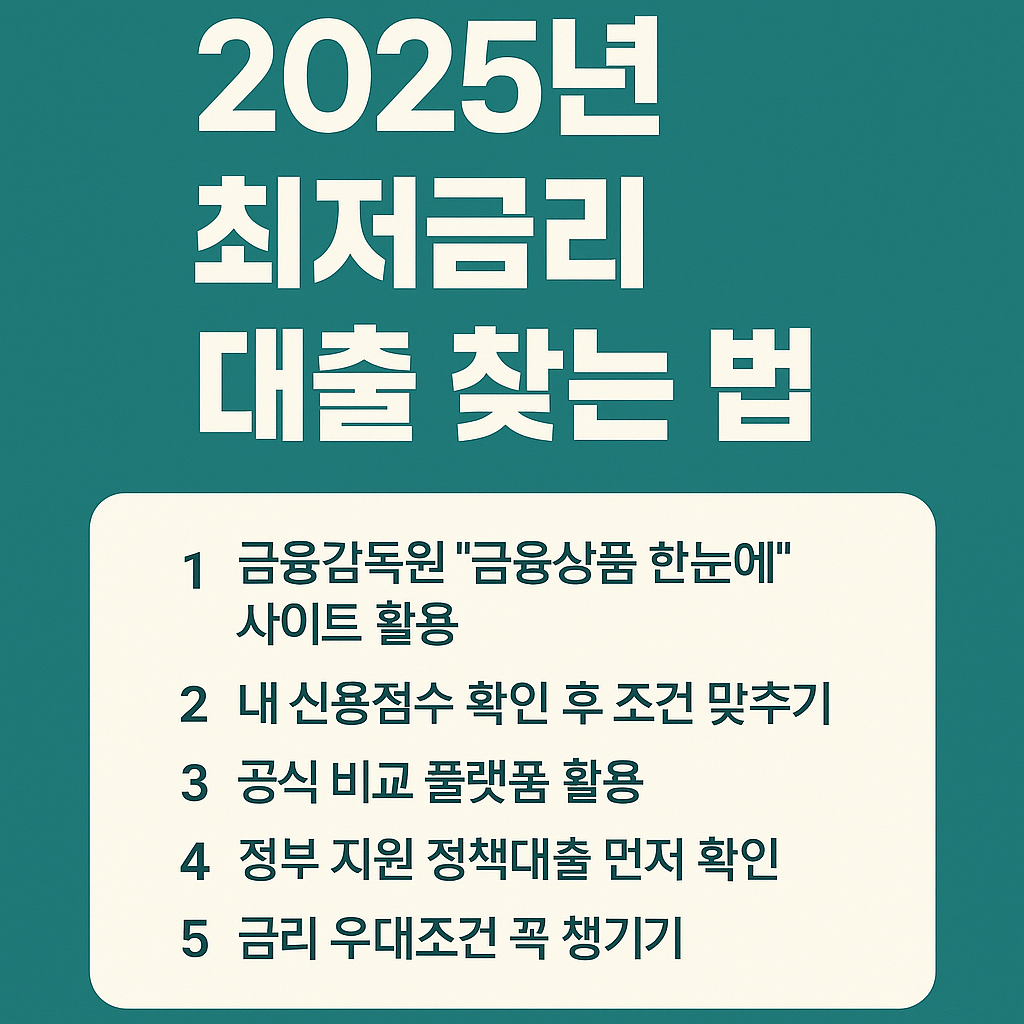 2025년 최저금리 대출 찾는 법 (무조건 이자 아끼는 꿀팁)